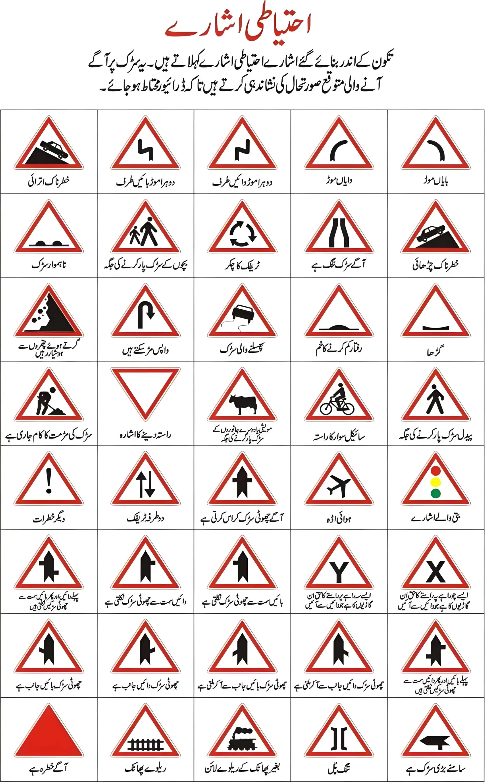 Traffic Signals And Signs